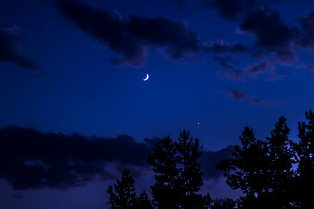 Blue night cloudy photo