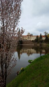 Botanical garden places of interest czech republic