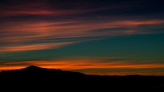Clouds backlight sun