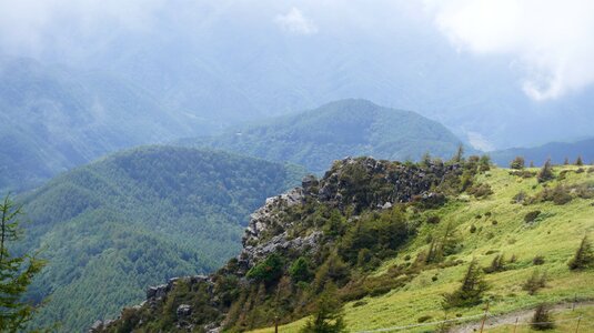 Sky scenic view photo