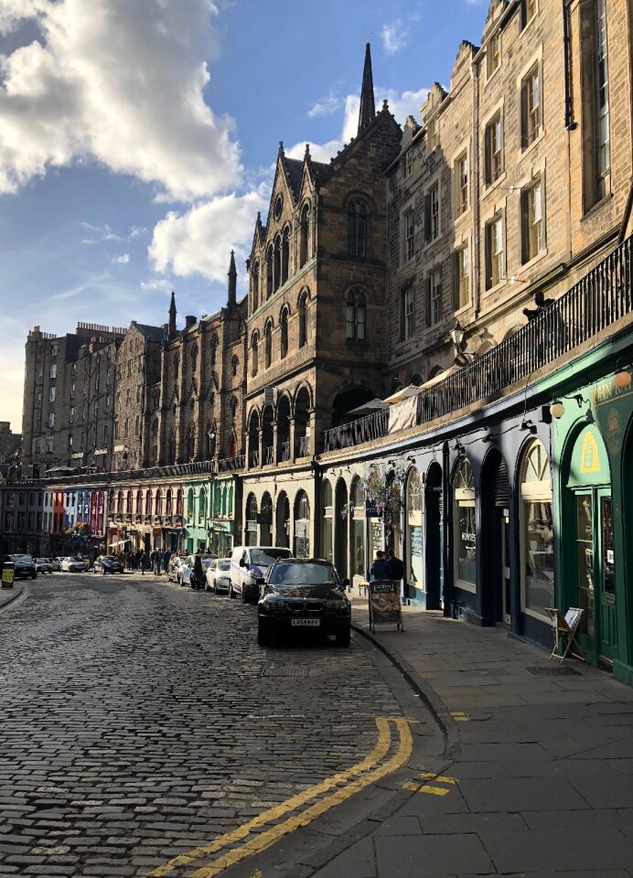 Historically scene places of interest