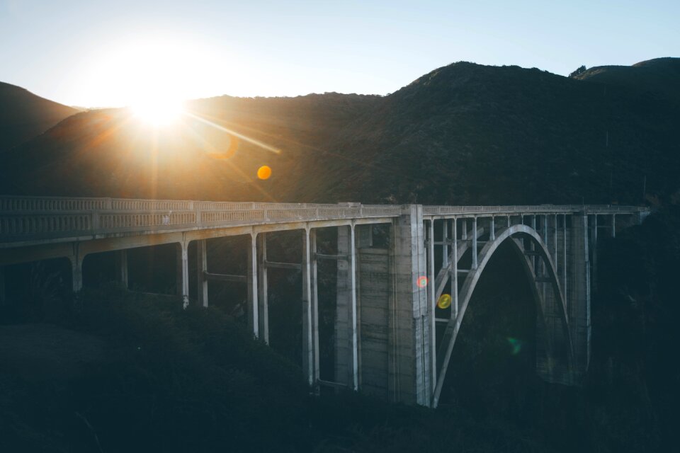 Travel california