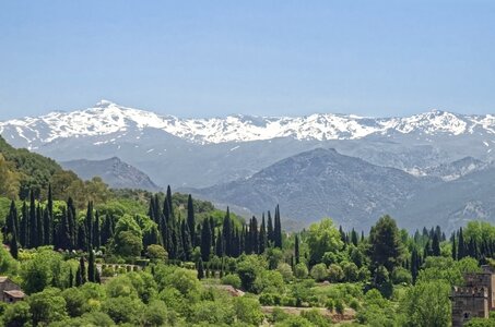 Mountains snow panorama photo