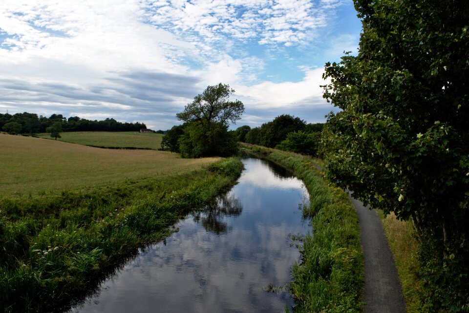 River stream countryside photo