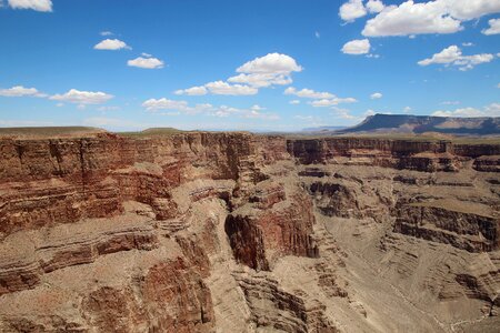 Sediment geology usa