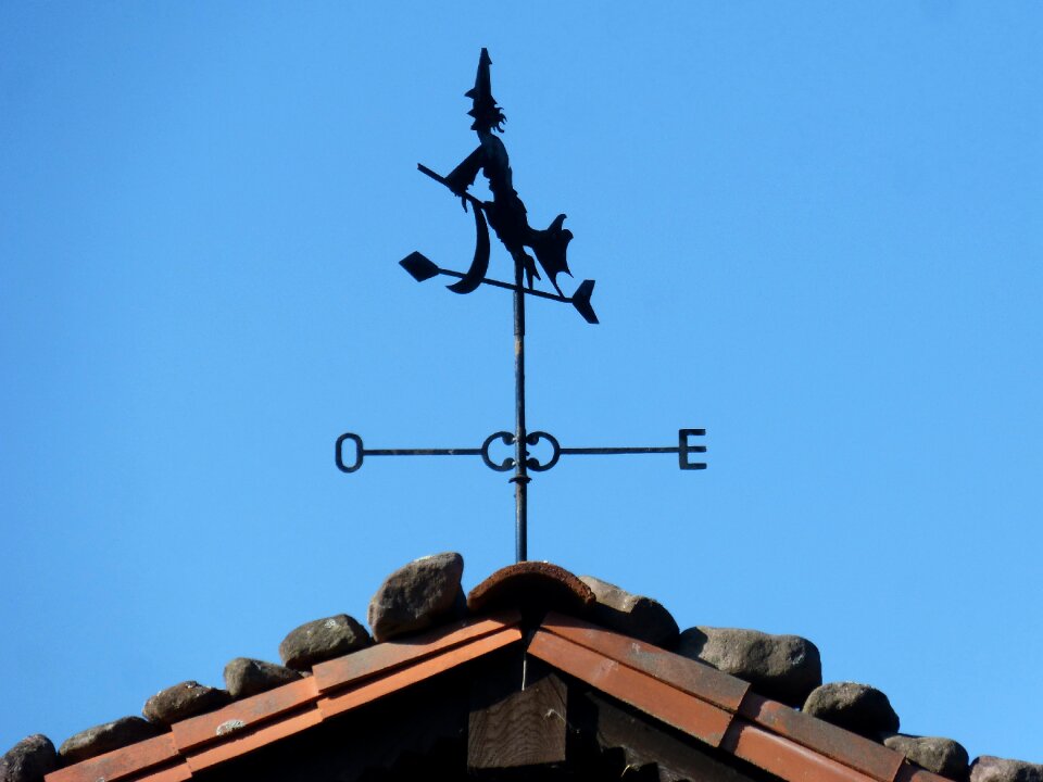 Witch crafts orientation