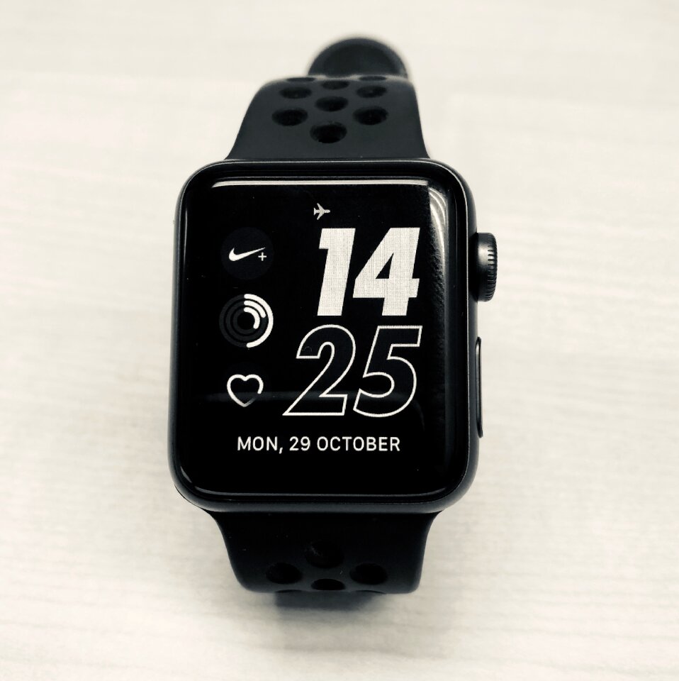 Heart rate technology time