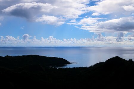 Guam sky sea