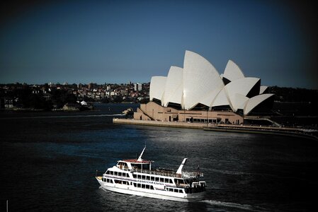 Australia travel times photo