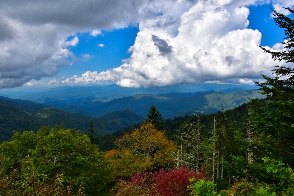 Sky clouds scenic