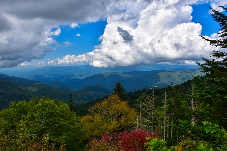 Sky clouds scenic