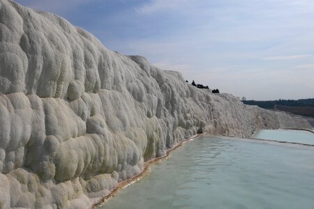 Limestone calcium