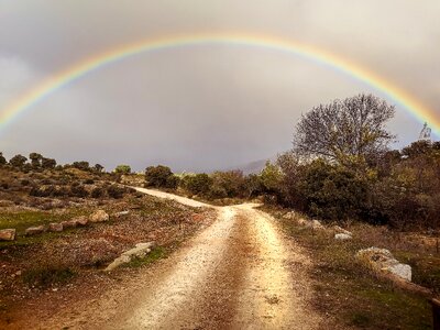 Path horizon sky