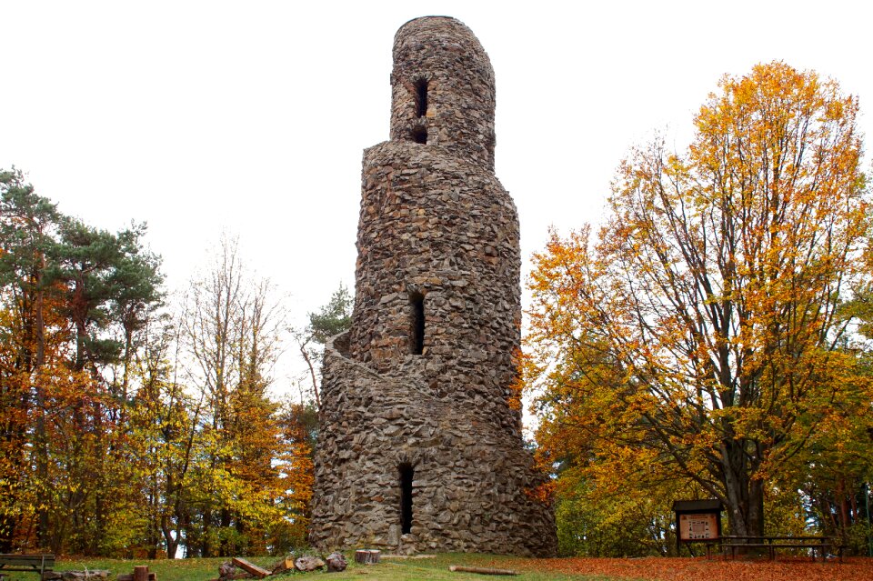 Architecture places of interest historically