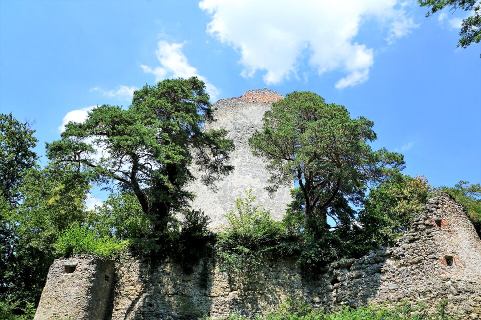 Castle lake constance places of interest