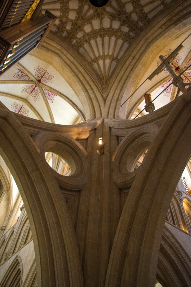 Architecture religion christianity