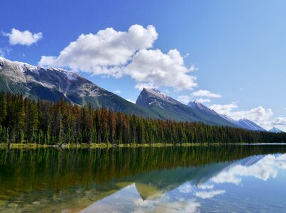 National park lake mountains