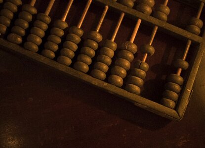 Abacus retro vintage