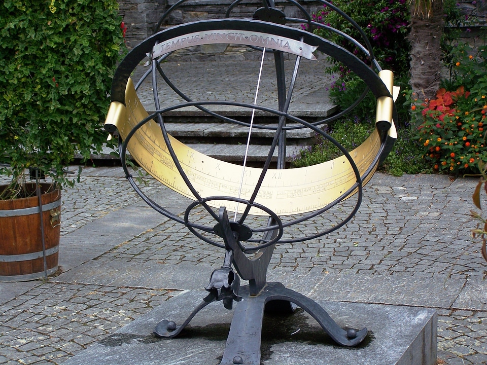 Sundial time of time indicating