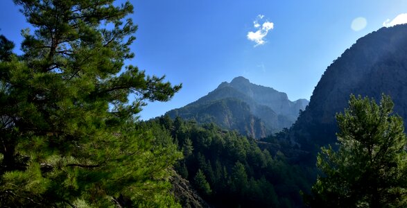 Mountains greece transition