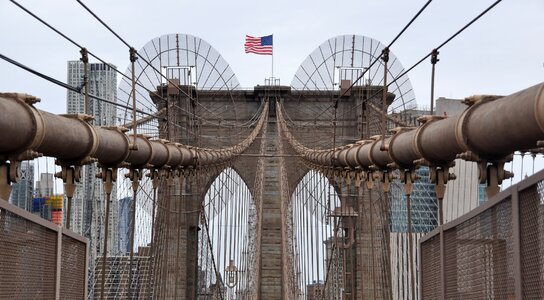 Usa city suspension bridge