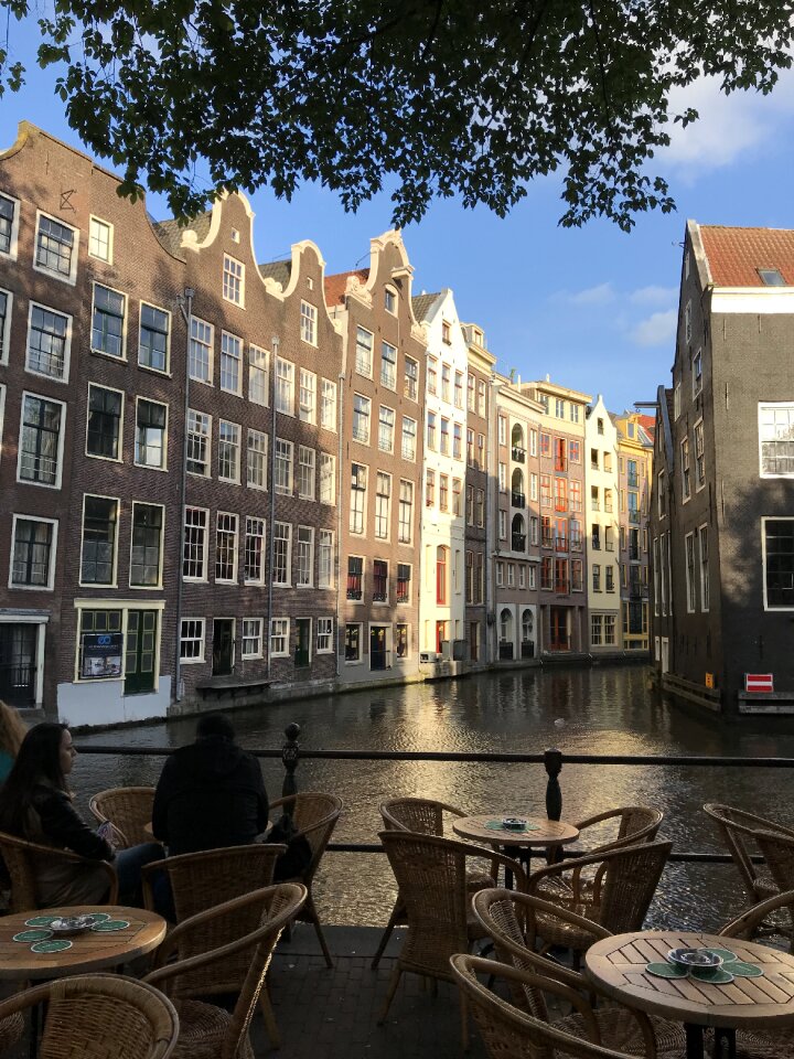 Amsterdam cafe channel
