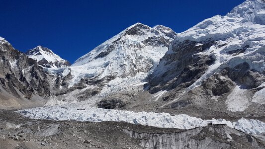 Base camp nepal to 2018 5