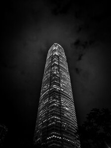 Financial hong kong central