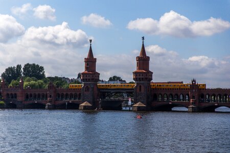 Architecture capital bridge