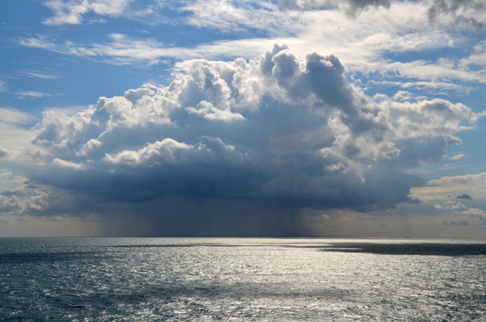 Ocean water sky