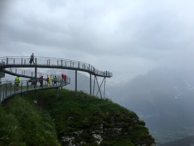 Swiss beauty, Jungfrau