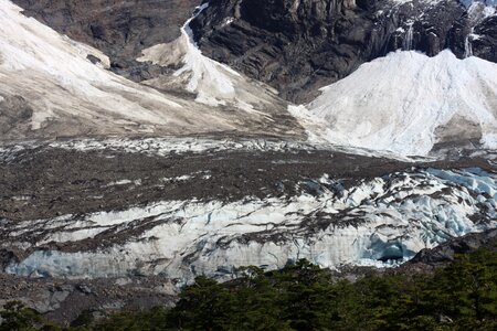 The Perito Moreno Glacier