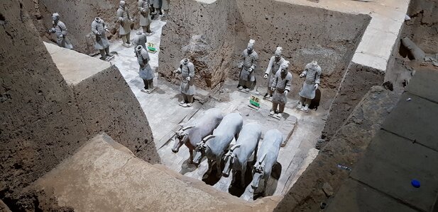 The Terracotta Army in the museum of Qin Shi Huangs tomb