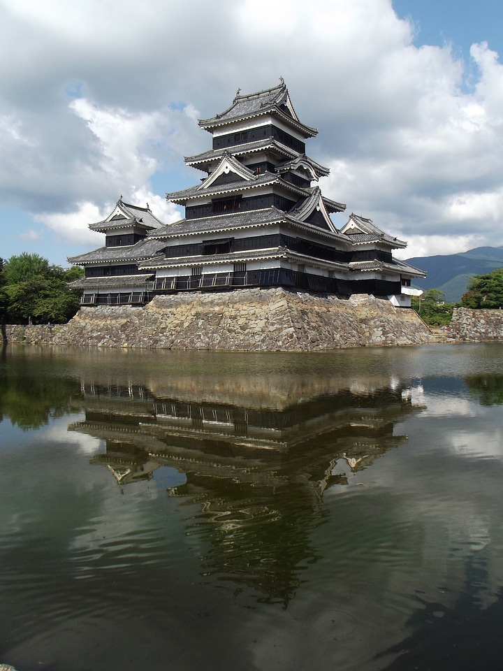 Landmark japanese asian