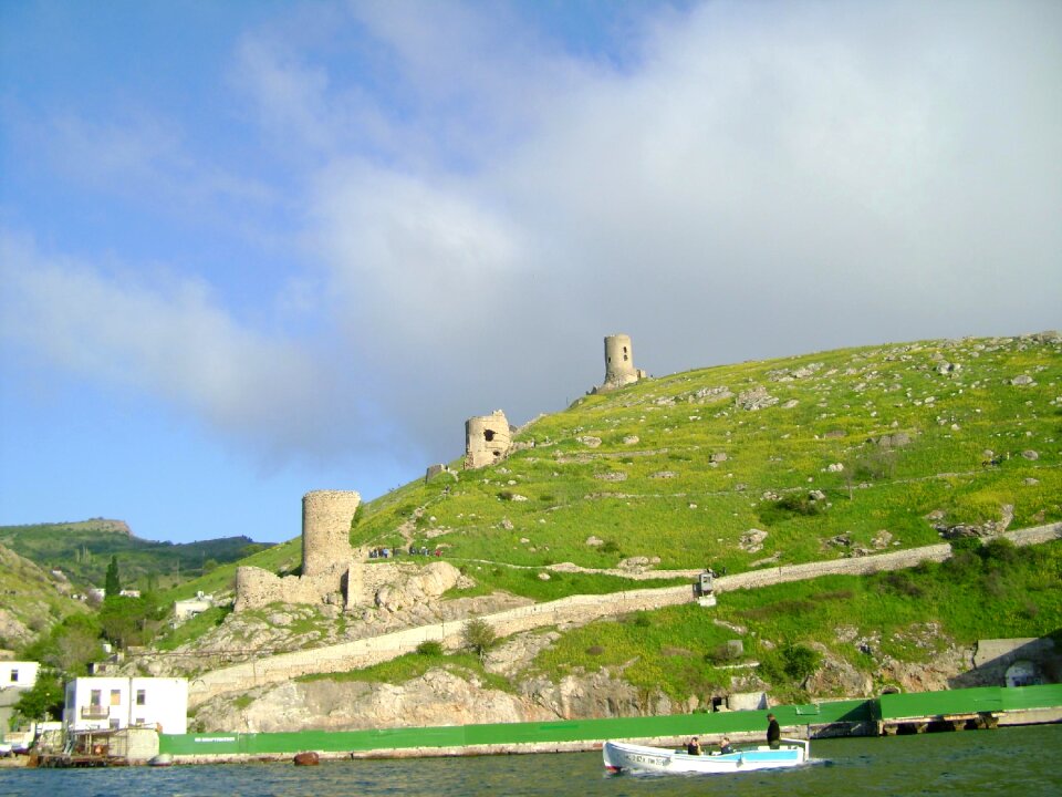 Balaklava harbour, Crimea