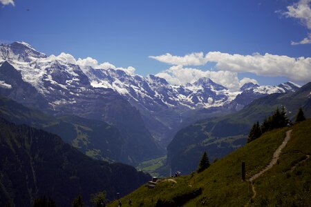 MontBlanc from the Aiguilles Rouges, Chamonix