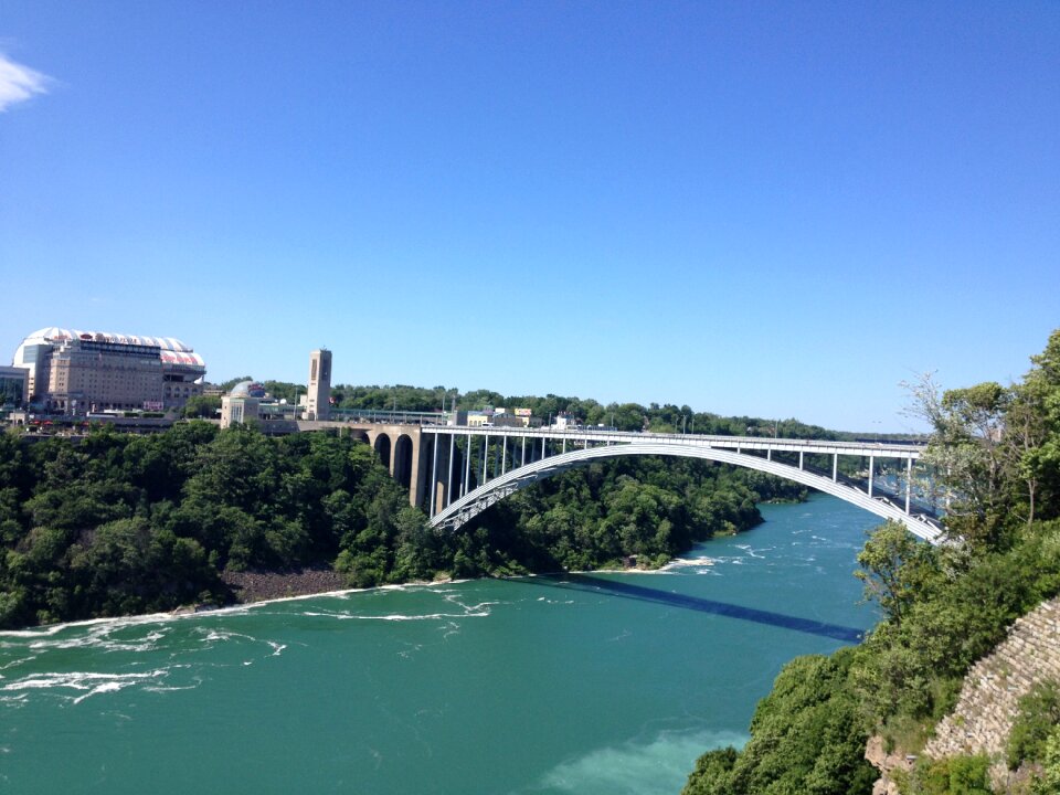 Rainbow Bridge at Niagara Falls USA, and Canada Border