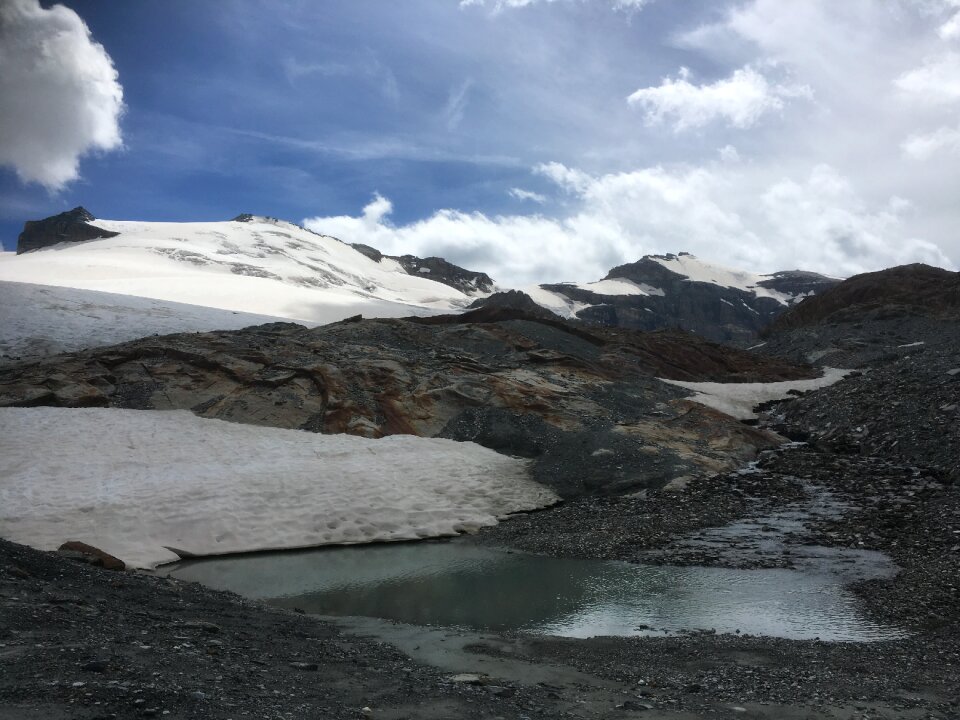 hiking around the Matterhorn, Zermatt, Switzerland