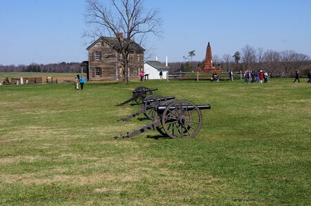 Manassas National Battlefield Park