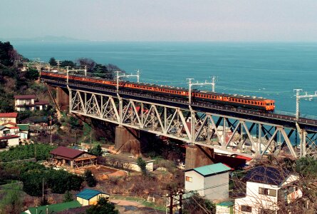 Japanese National Railways