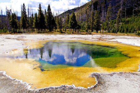 Hikes Near Mammoth - Yellowstone National Park