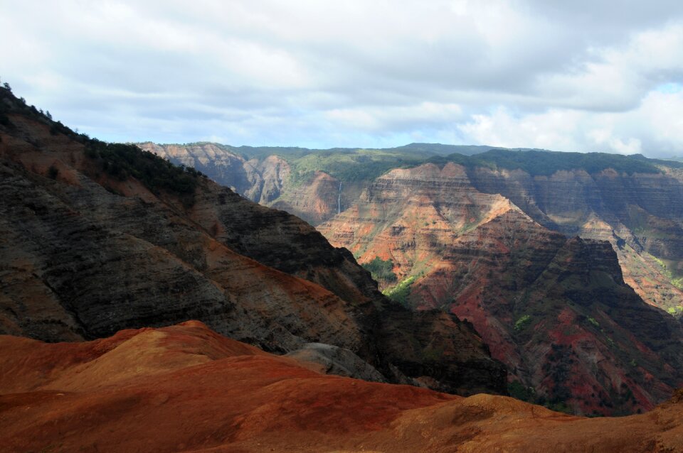 Overlooking Waimea Canyon State Park on the island of Kauai