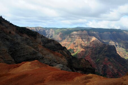 Overlooking Waimea Canyon State Park on the island of Kauai photo