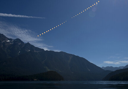 partial solar eclipse