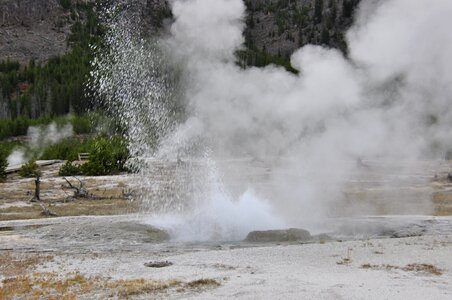 Blue Geyser Pool at Yellowstone