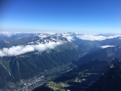 Chamonix Mont Blanc