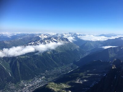 Chamonix Mont Blanc photo