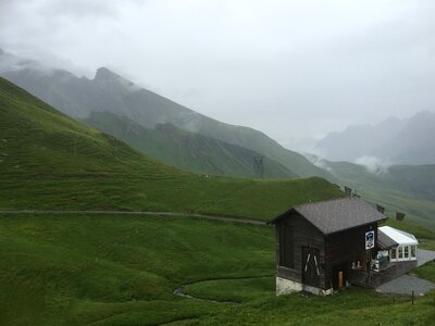 Swiss beauty, Jungfrau