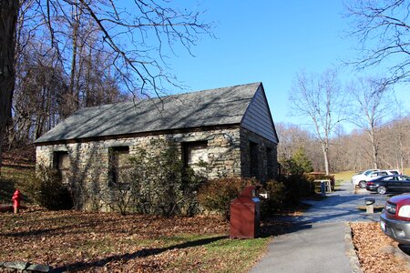 Humpback Rocks Visitor Center Blue Ridge Parkway photo