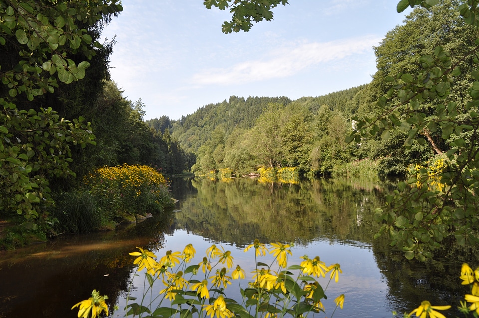 River water ilz